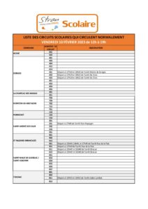 thumbnail of Circuits Scolaires effectués 10 02 23