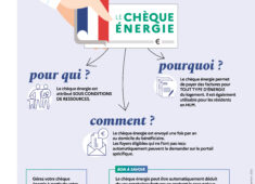 Flyer chèque énergie