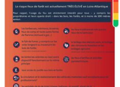 Affiche feux de forêt 44 Très élevé