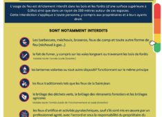 1 affiche 44 risque faible et modéré