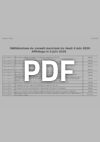 Liste_deliberations_CM_20260604_a_afficher