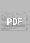 liste_deliberations_CM_20260624_a_afficher